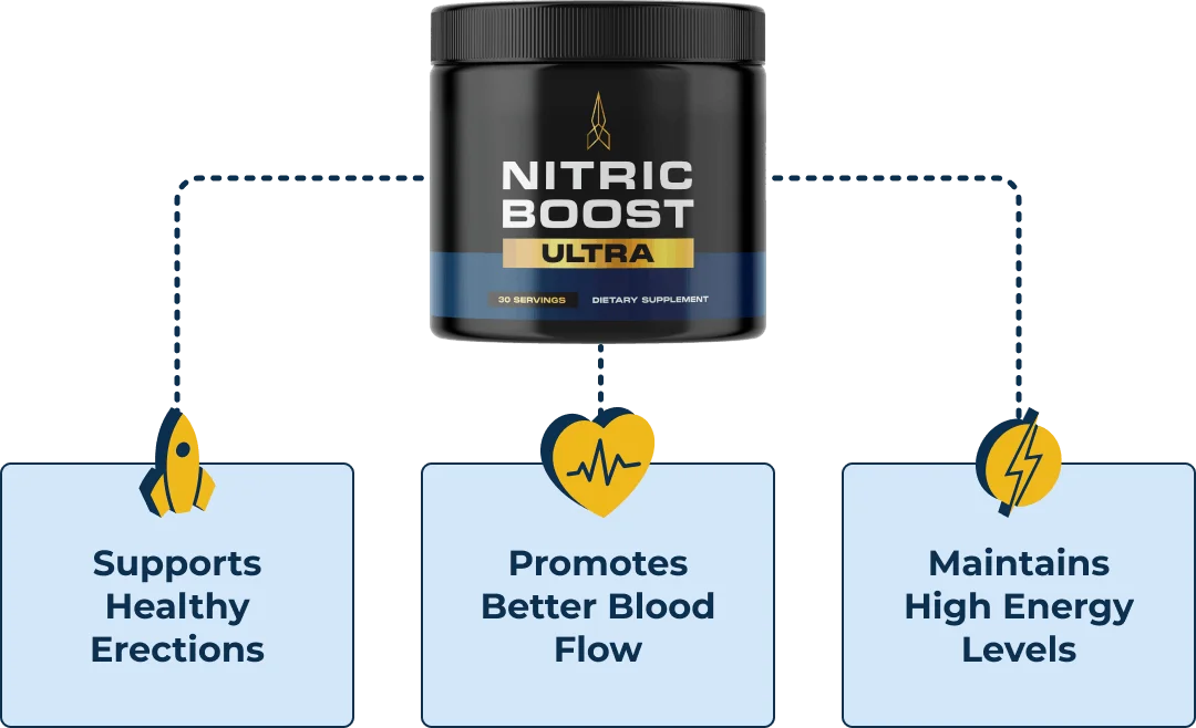nitric-boost-benefits