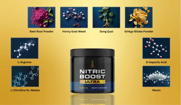 nitric-boost-integredents